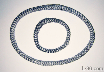 loopes