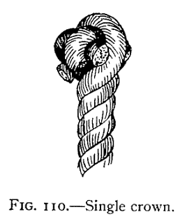 Illustration: FIG. 110.—Single crown.