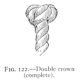 Illustration: FIG. 122.—Double crown (complete).