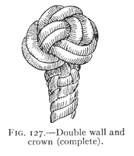 Illustration: FIG. 127.—Double wall and crown (complete).