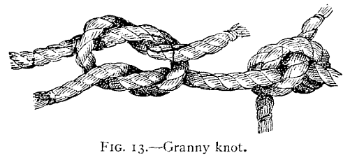 Illustration: FIG. 13.—Granny knot.