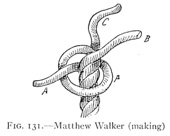 Illustration: FIG. 131.—Matthew Walker (making).