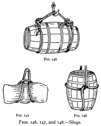 Illustration: FIGS. 146, 147, and 148.—Slings.