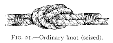 Illustration: FIG. 21.—Ordinary knot (seized).