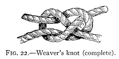 Illustration: FIG. 22.—Weaver's knot (complete).
