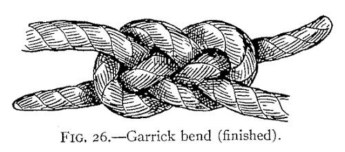 Illustration: FIG. 26.—Garrick bend (finished).