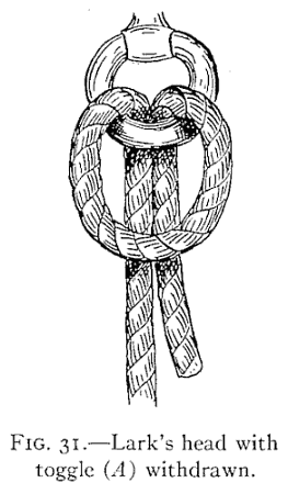 Illustration: FIG. 31.—Lark's head with toggle (<i>A</i>) withdrawn.