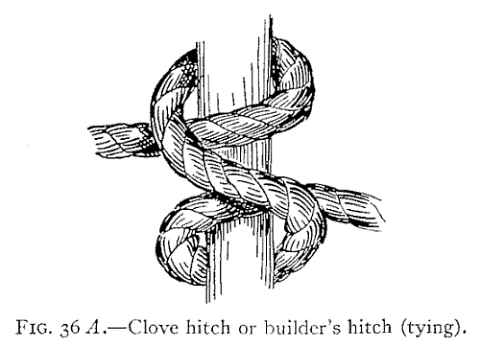Illustration: FIG. 36 <i>A</i>.—Clove hitch or builder's hitch (tying).