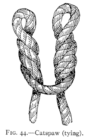 Illustration: Fig. 44.—Catspaw (tying).