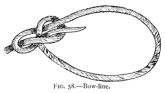 Illustration: FIG. 58.—Bow-line.