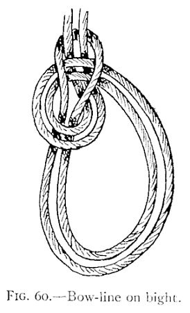 Illustration: FIG. 60.—Bow-line on bight.