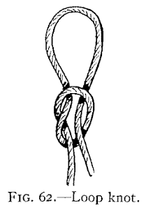 Illustration: FIG. 62.—Loop knot.