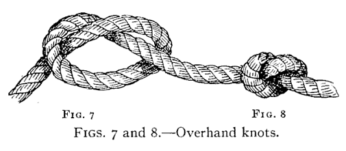 Illustration: FIGS. 7 and 8.—Overhand knots.