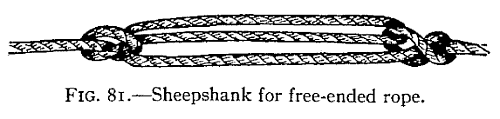 Illustration: FIG. 81.—Sheepshank for free-ended rope.