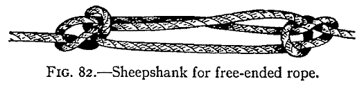 Illustration: FIG. 82.—Sheepshank for free-ended rope.