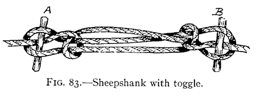 Illustration: FIG. 83.—Sheepshank with toggle.