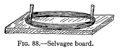 Illustration: FIG. 88.—Selvagee board.