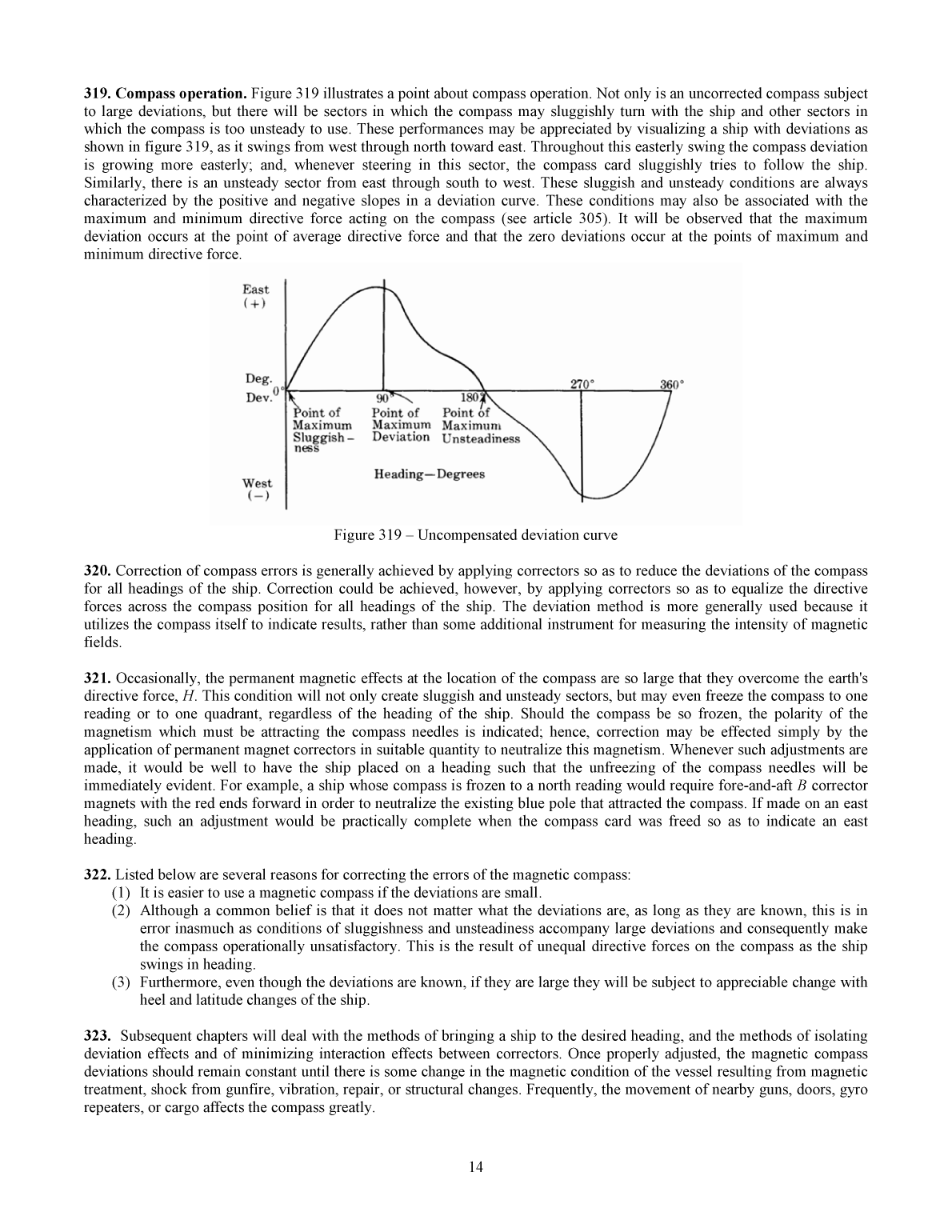 Handbook Of Magnetic Compass Adjustment