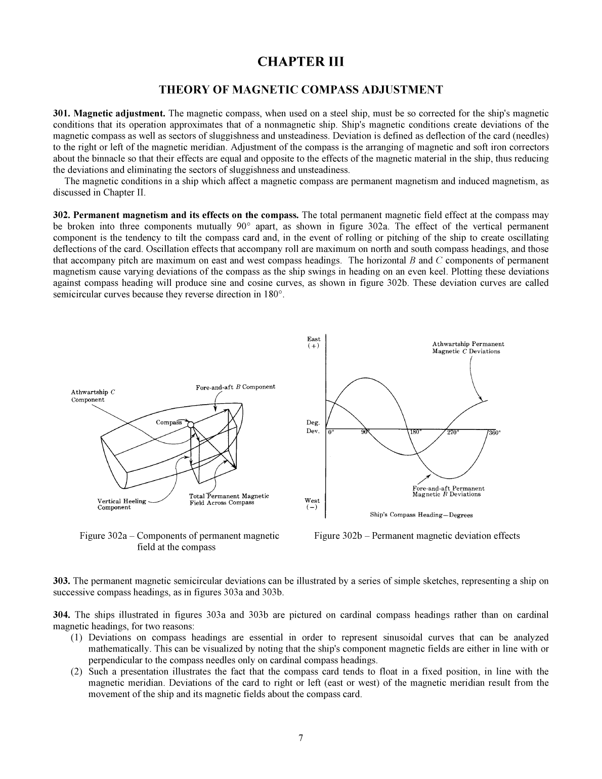 Handbook Of Magnetic Compass Adjustment