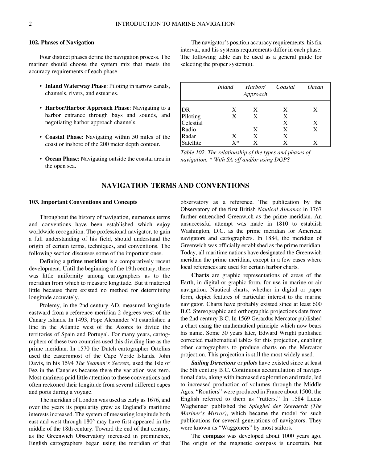 The American Practical Navigator