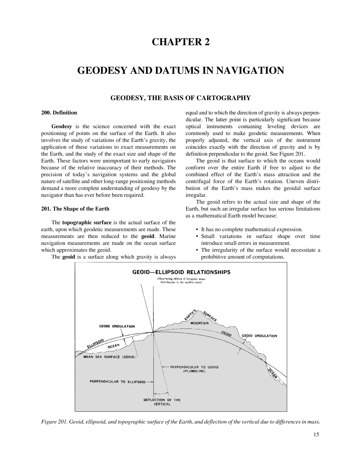 The American Practical Navigator