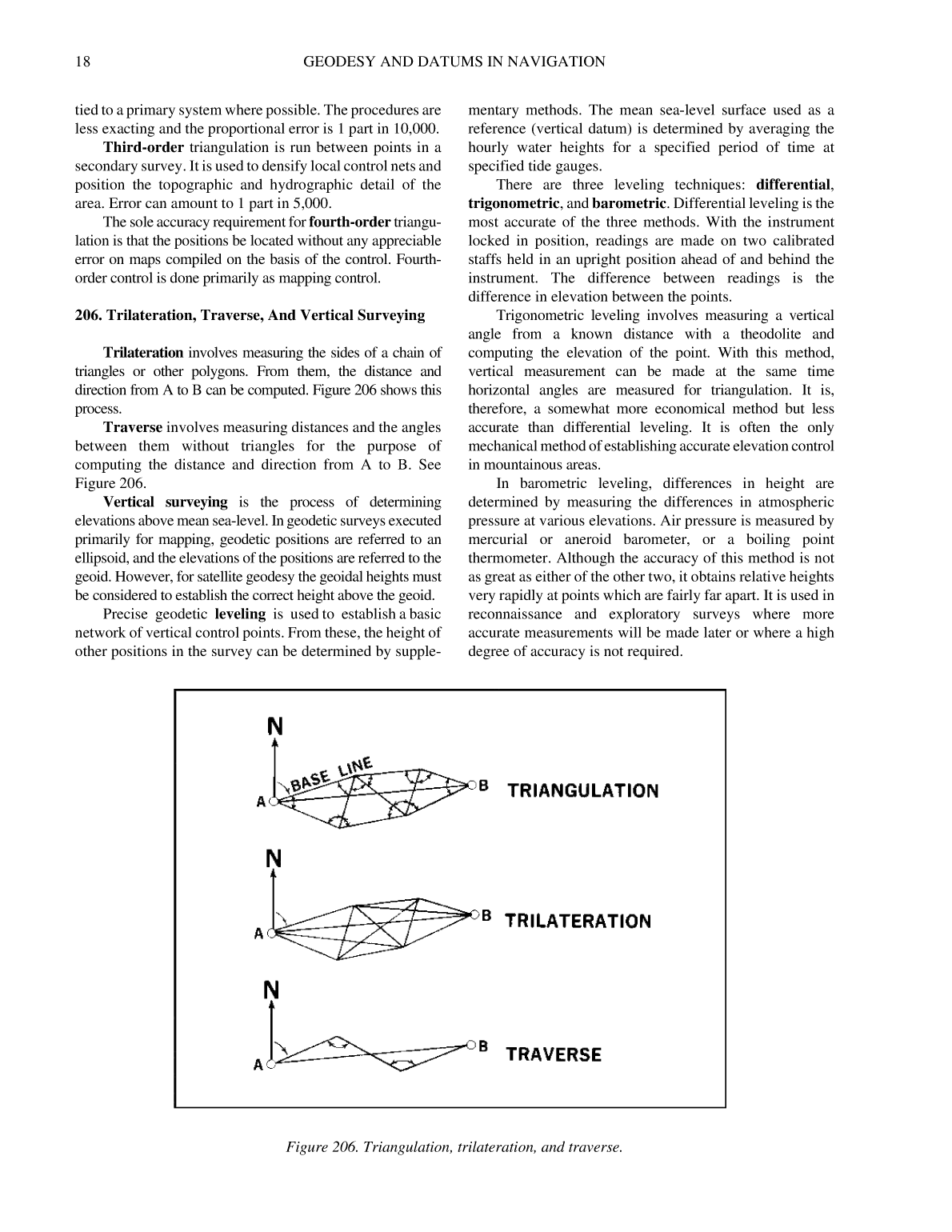 The American Practical Navigator