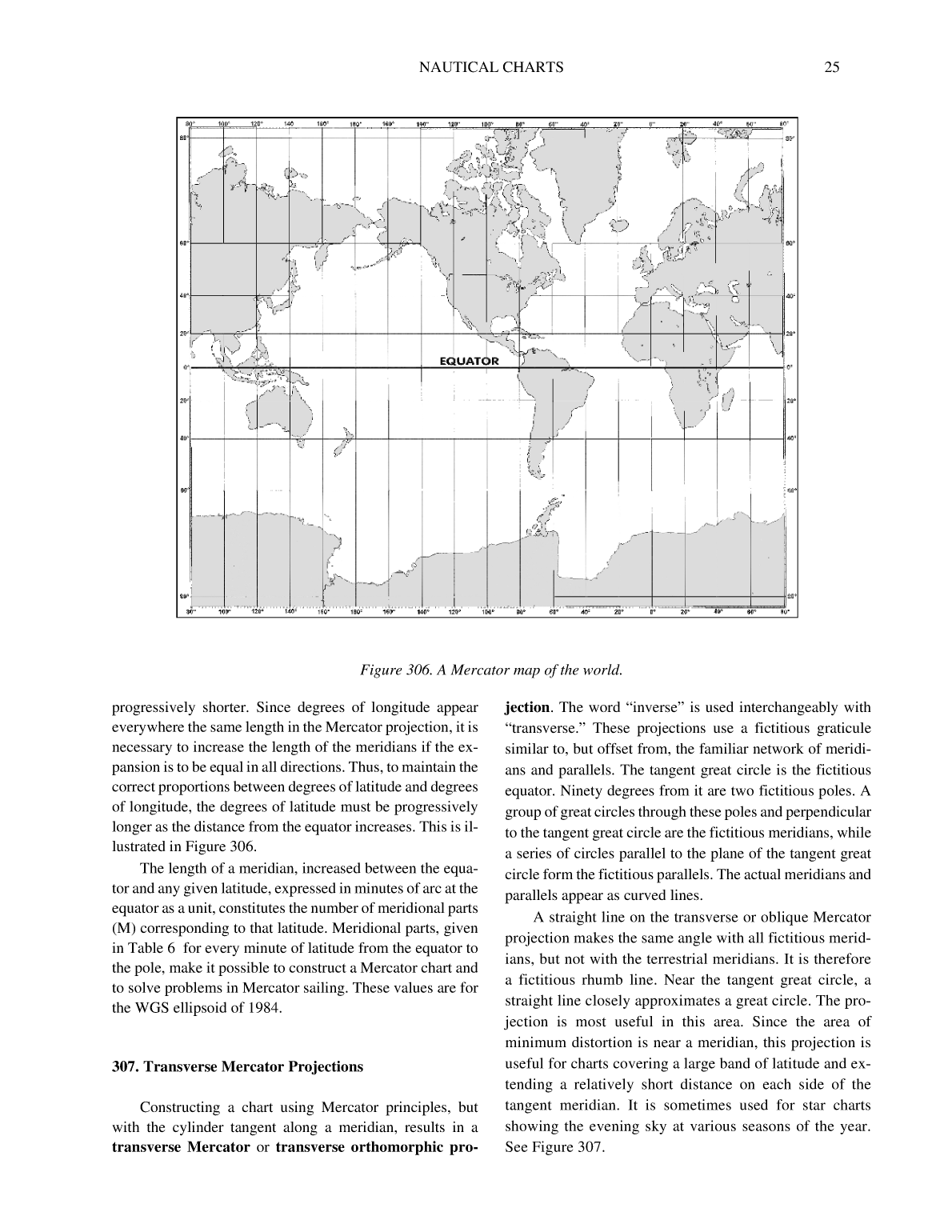 The American Practical Navigator