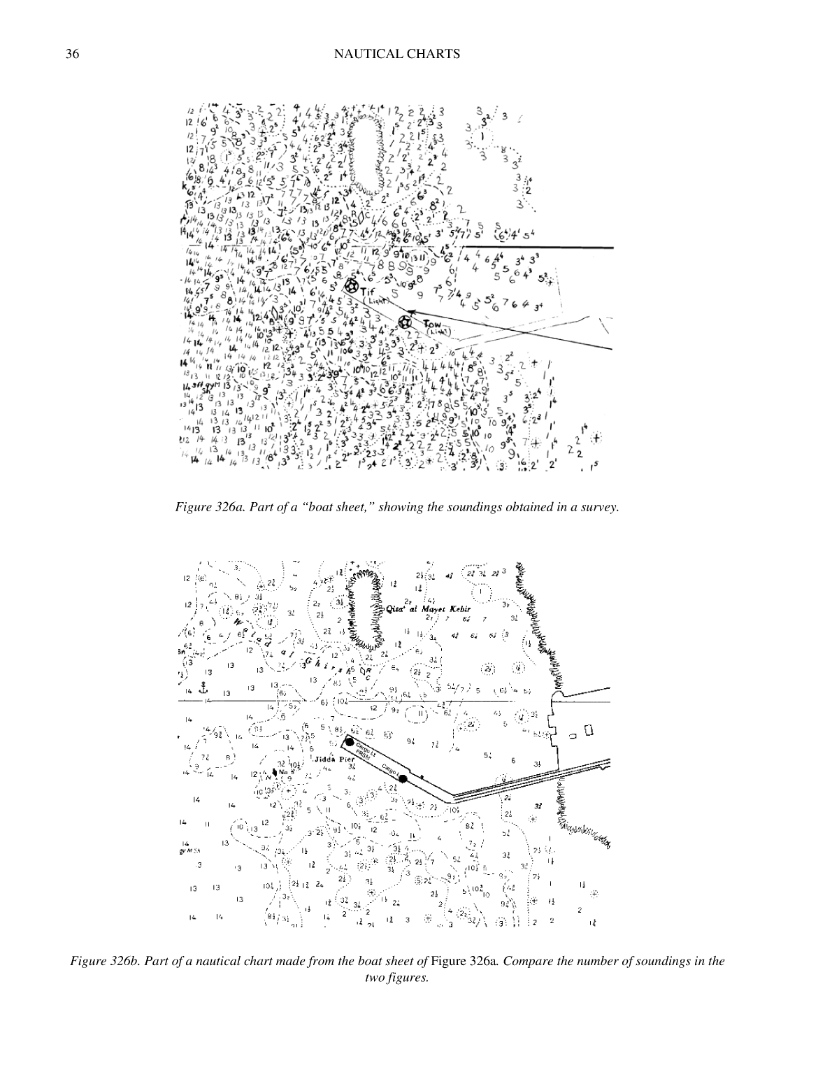 The American Practical Navigator