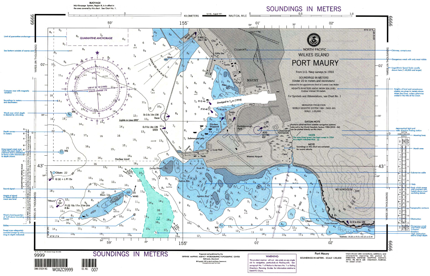 The American Practical Navigator