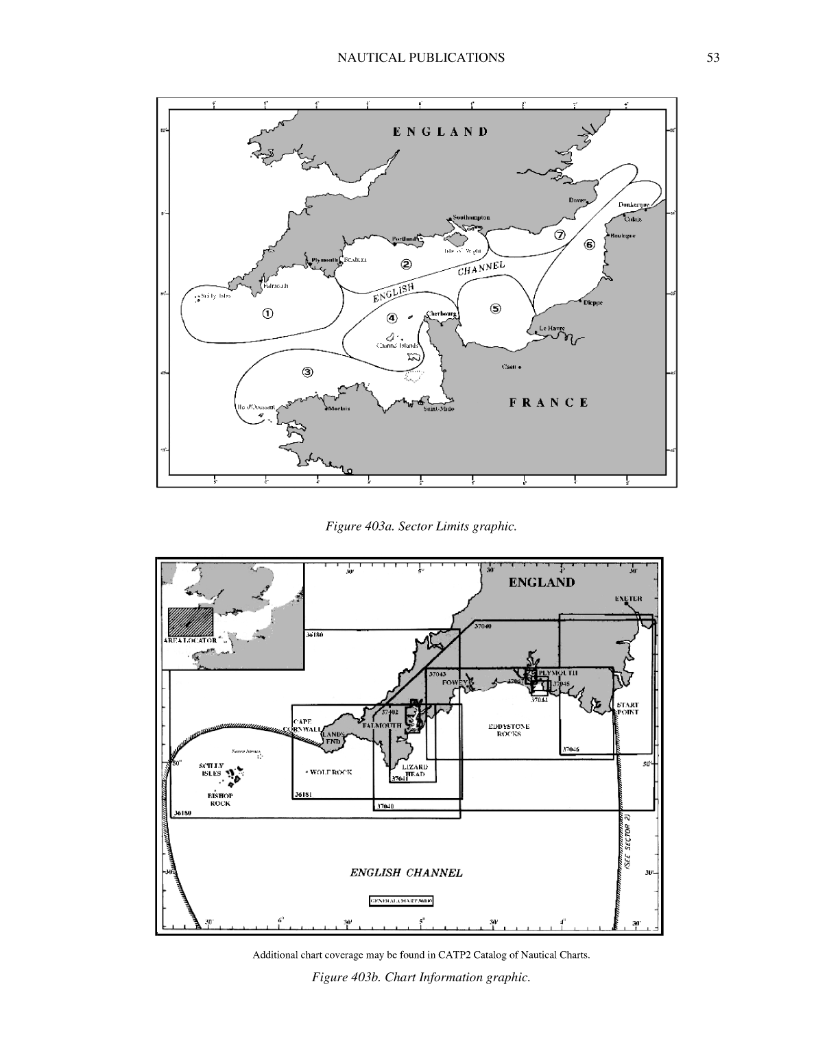 The American Practical Navigator