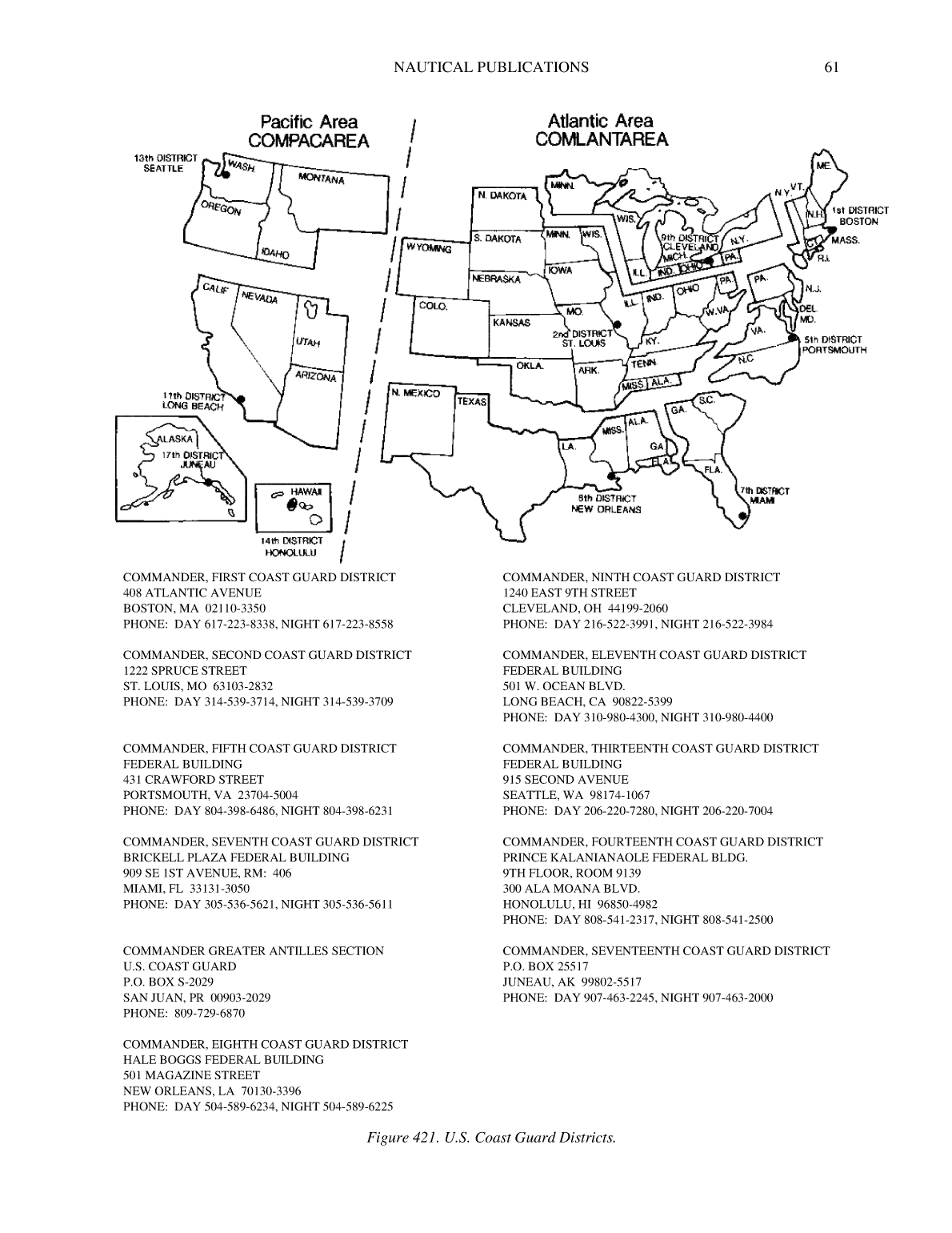 The American Practical Navigator