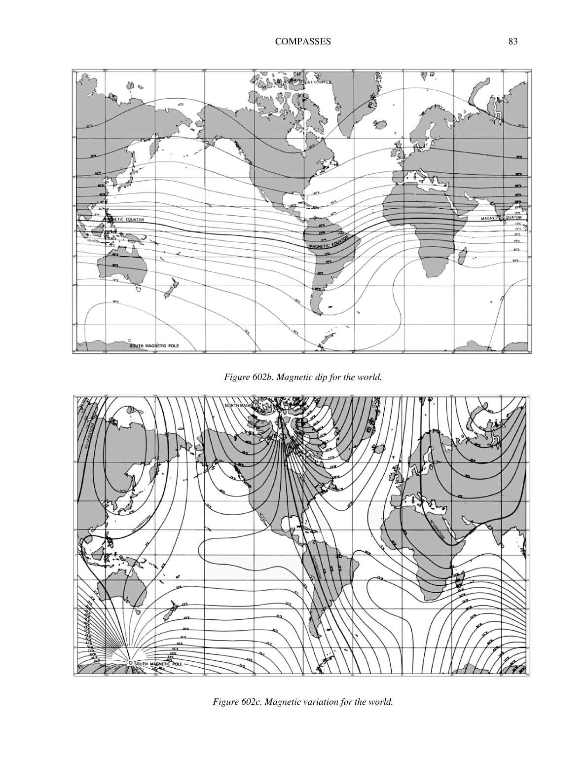The American Practical Navigator