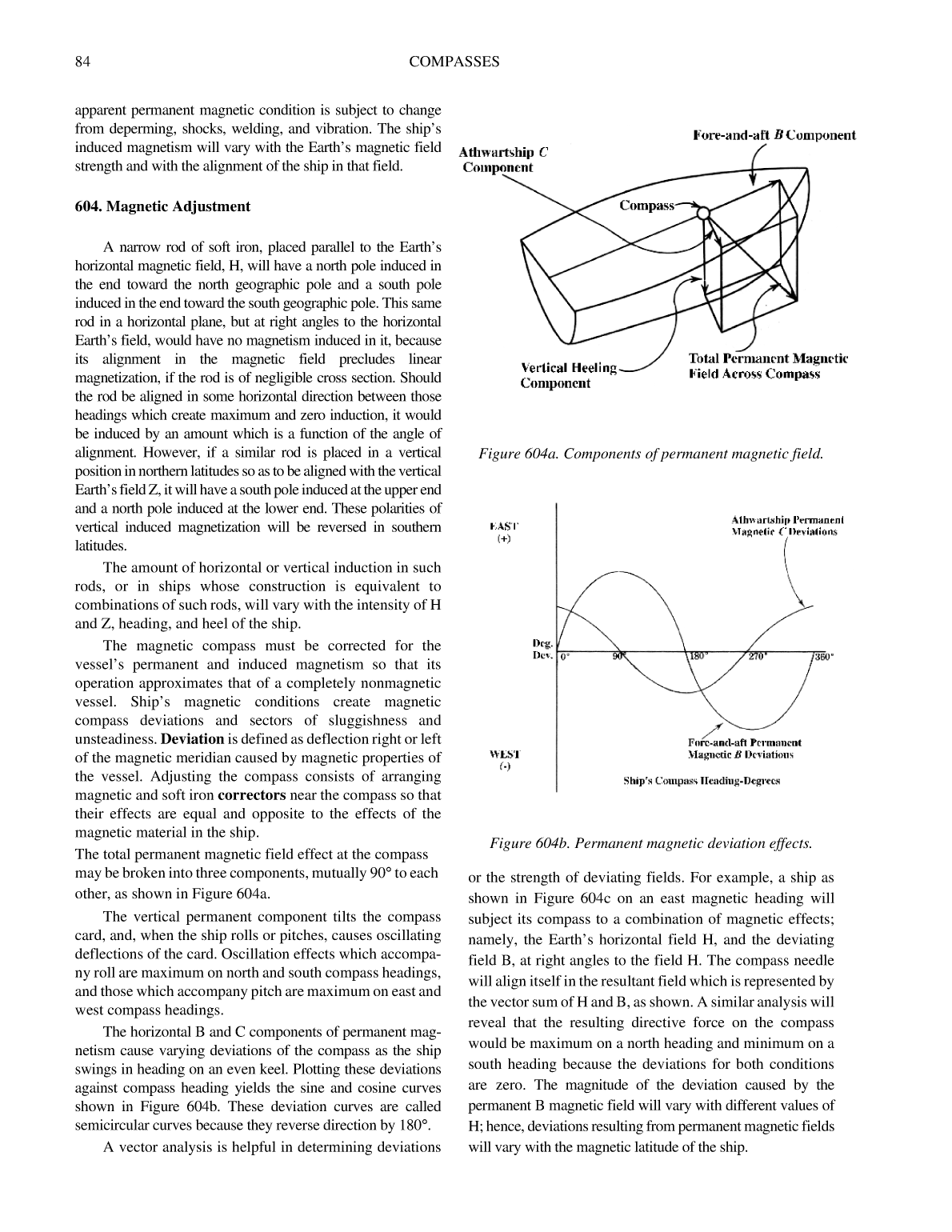 The American Practical Navigator