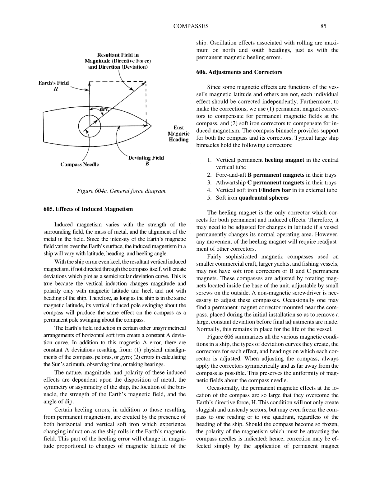 The American Practical Navigator