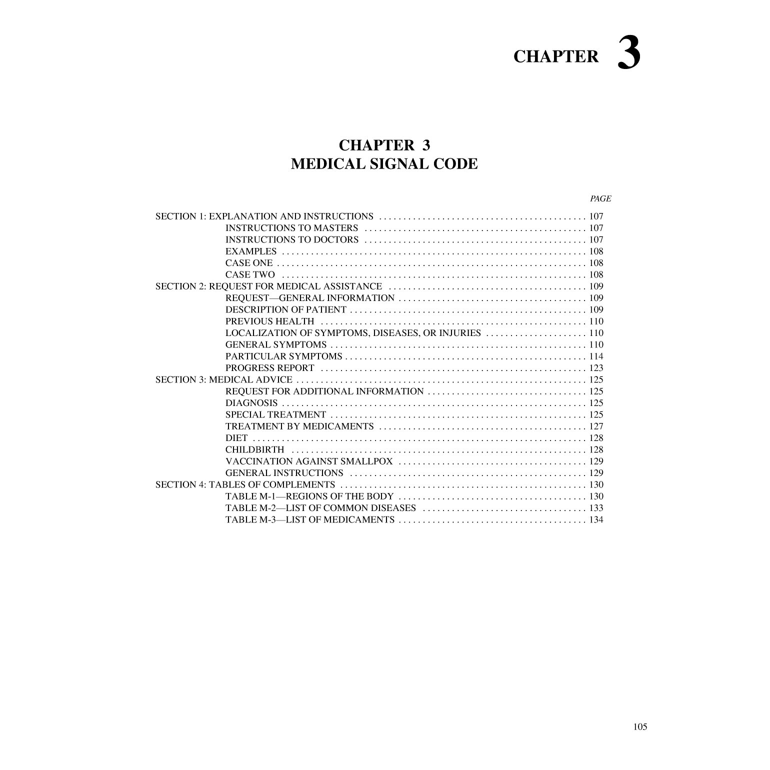 International Code Of Signals