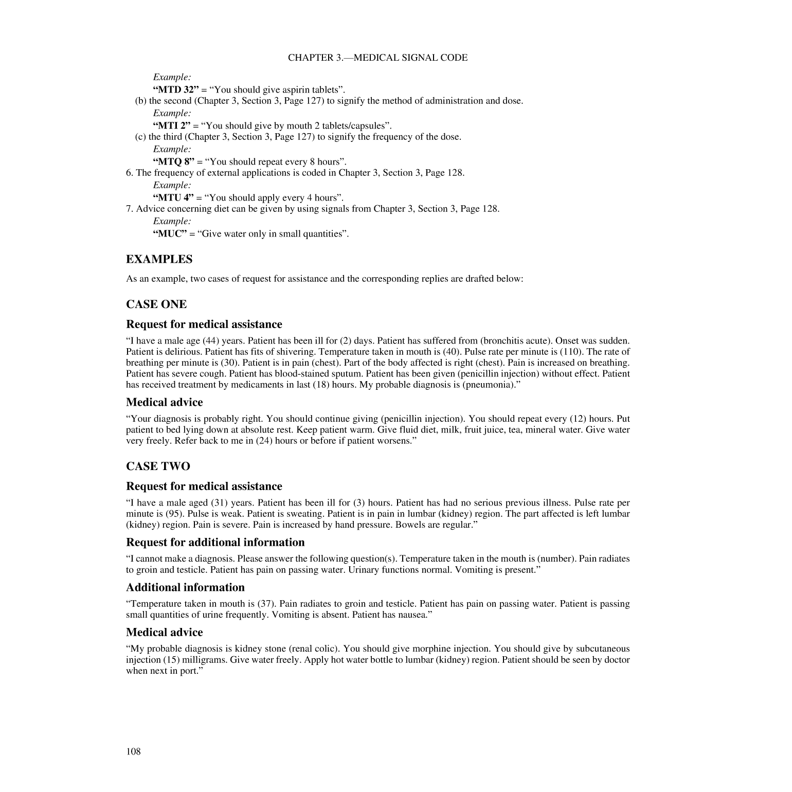 International Code Of Signals