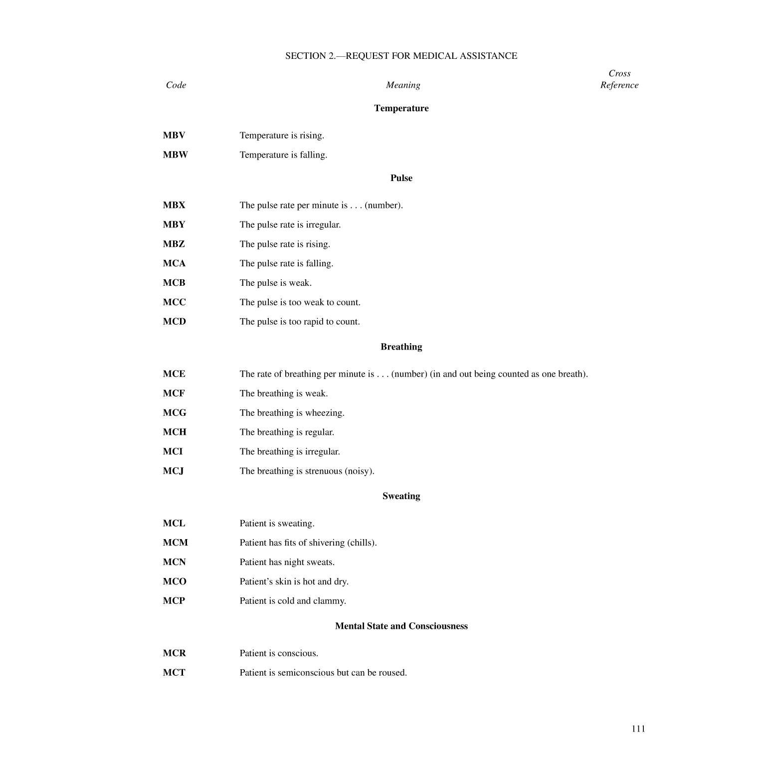 International Code Of Signals