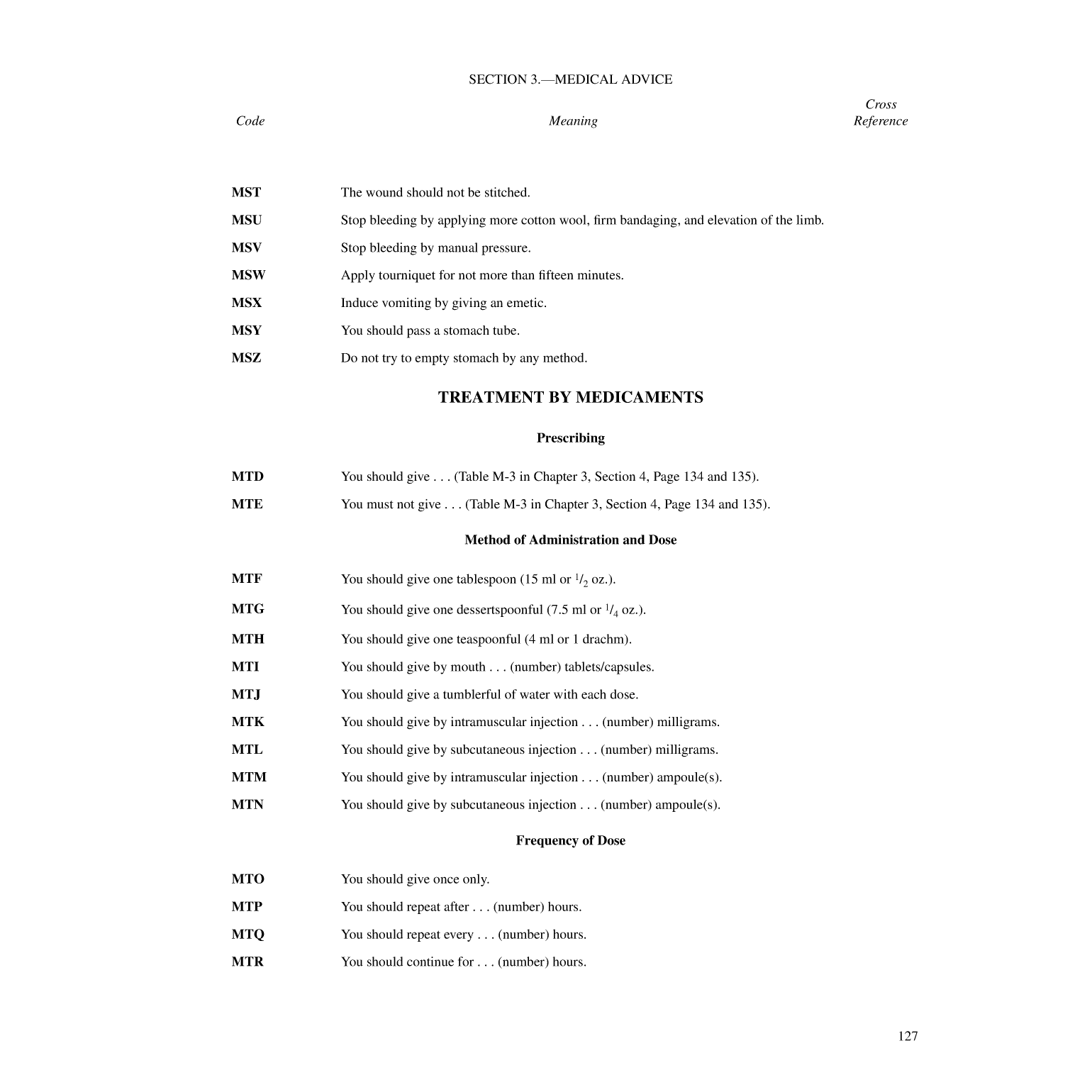 International Code Of Signals