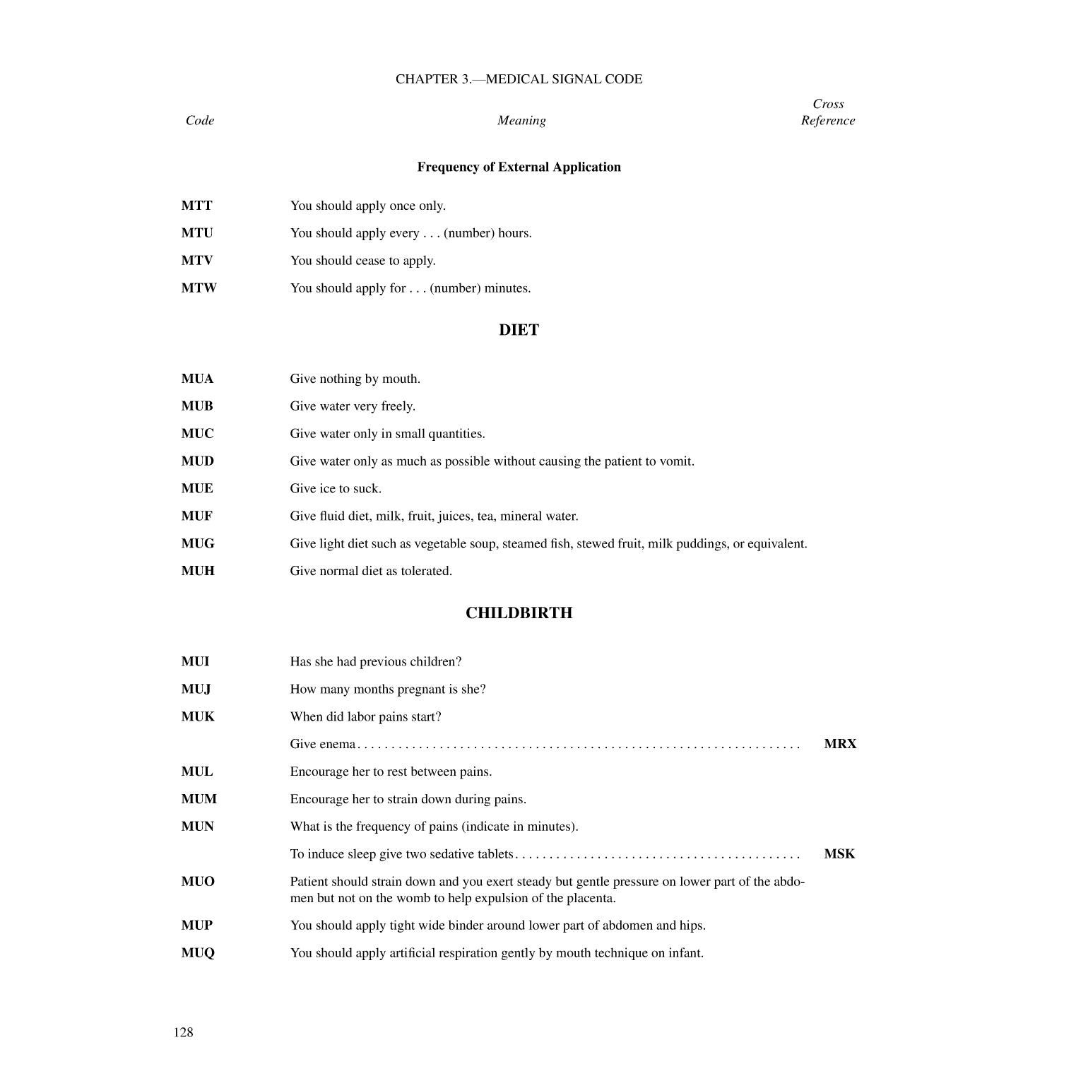 International Code Of Signals