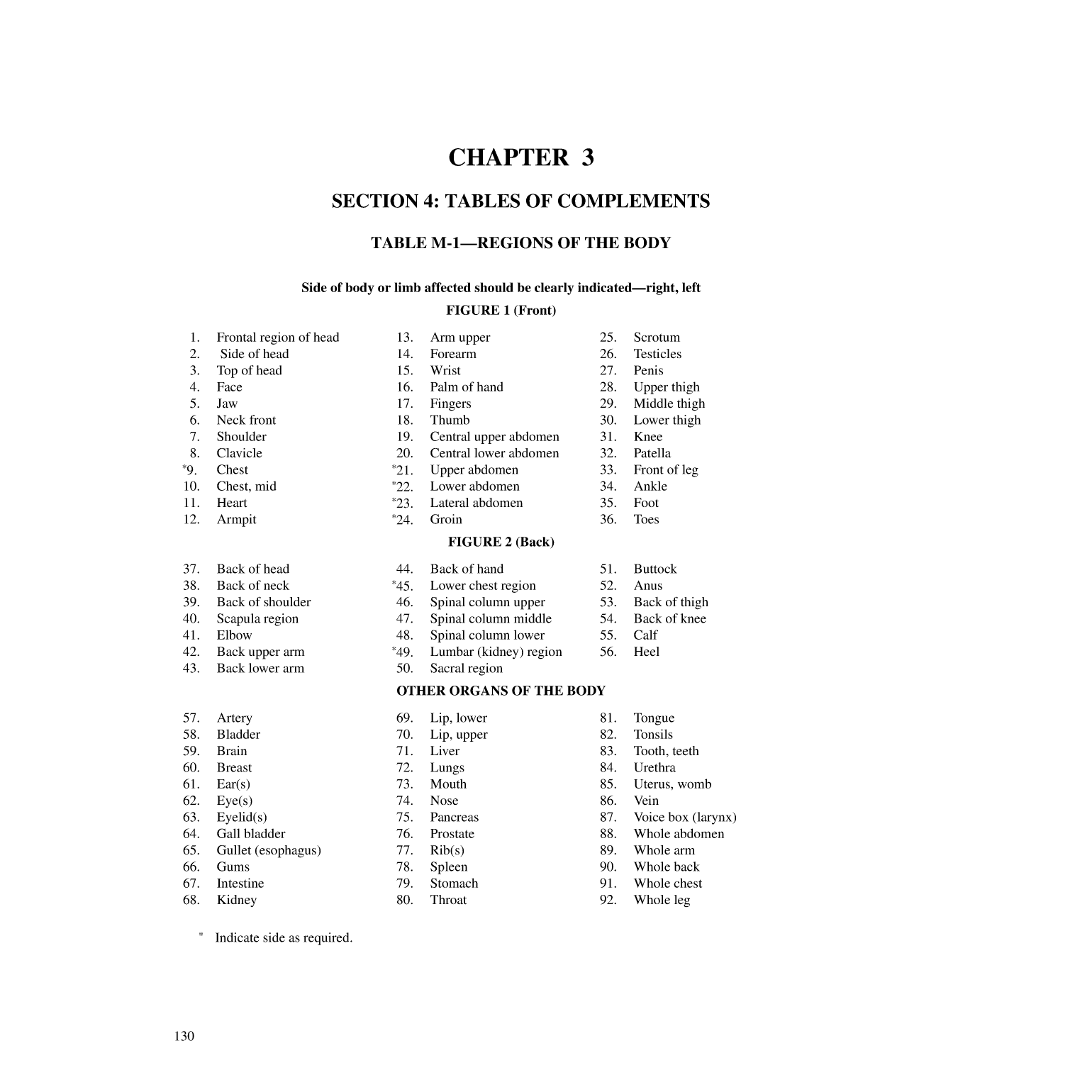 International Code Of Signals