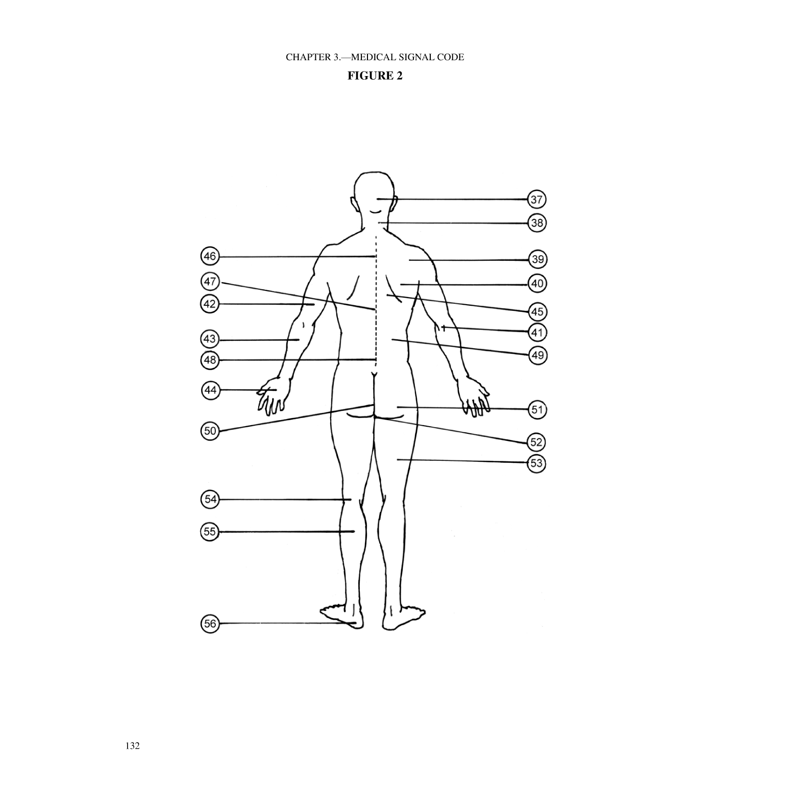 International Code Of Signals