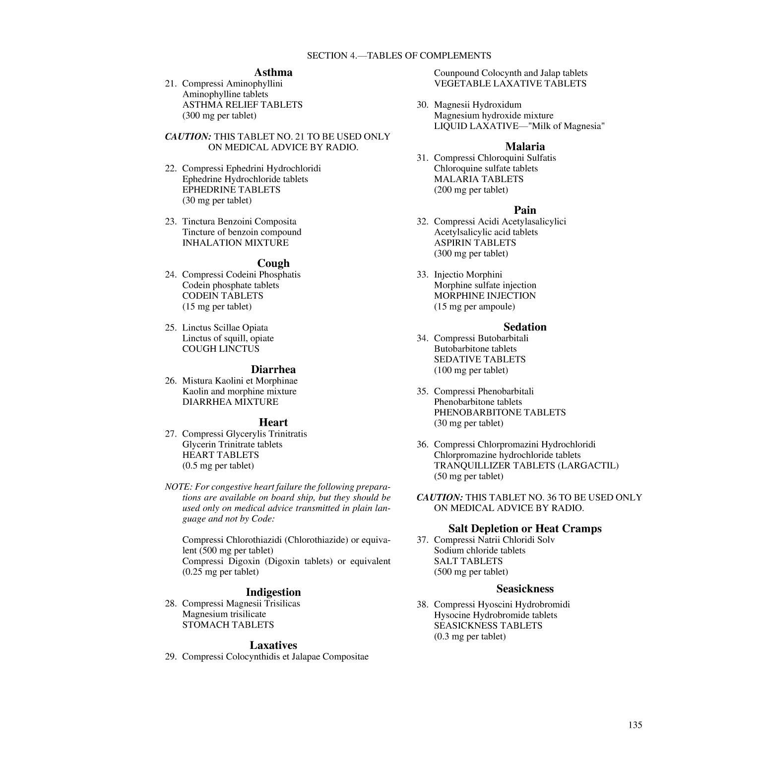 International Code Of Signals
