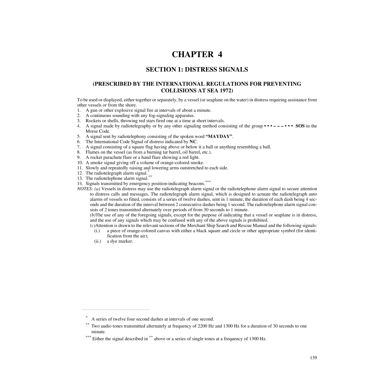 International Code Of Signals