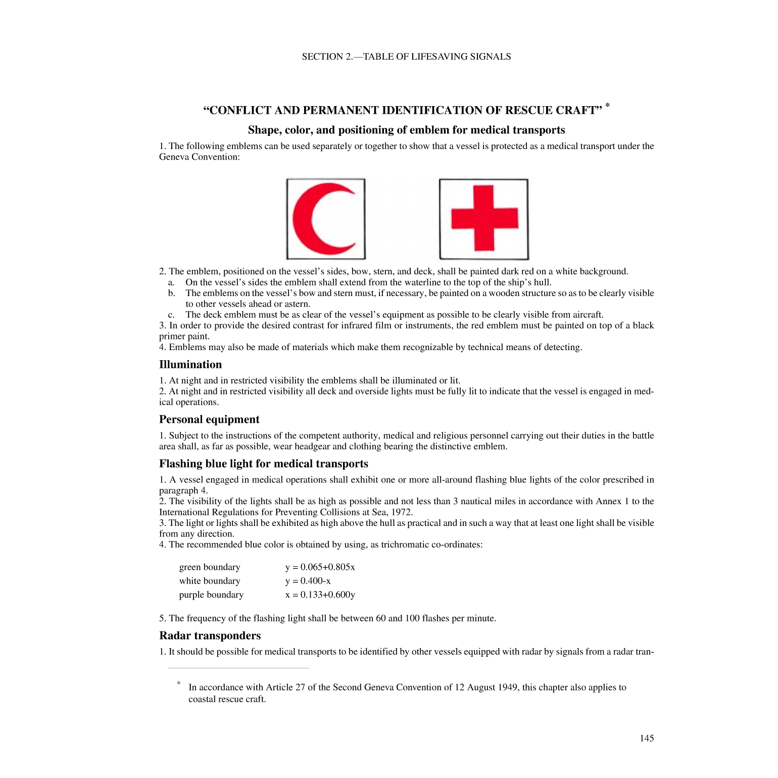 International Code Of Signals