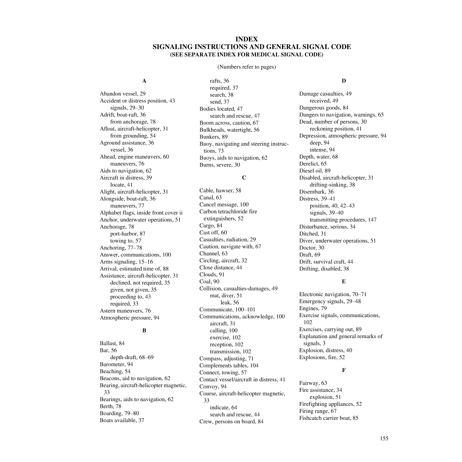 International Code Of Signals