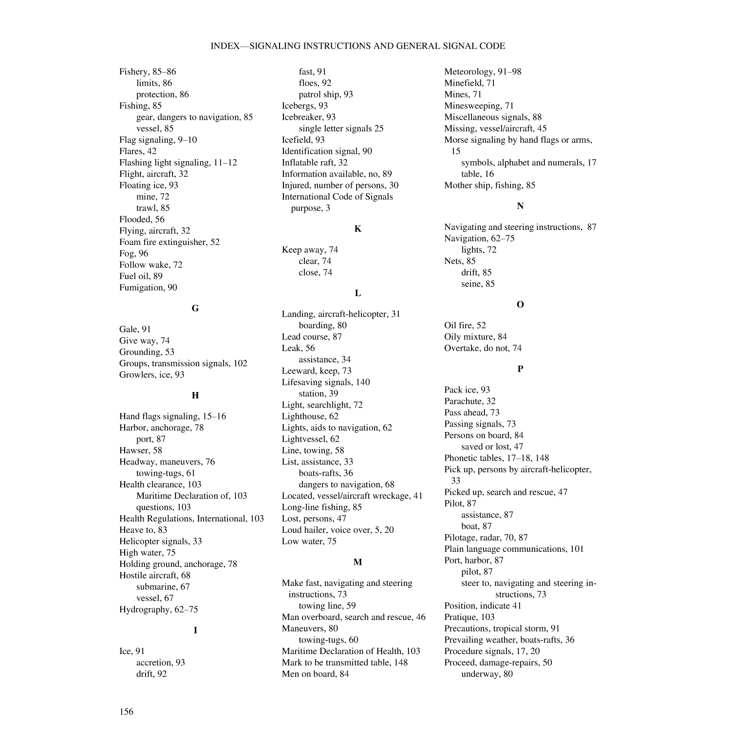 International Code Of Signals
