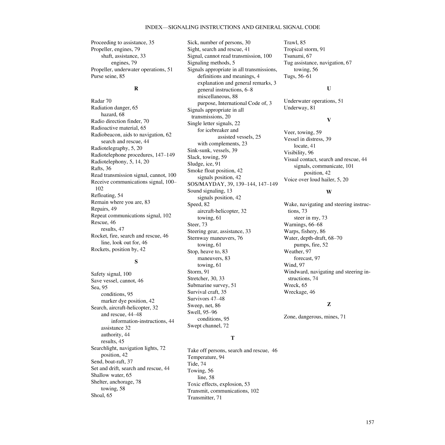 International Code Of Signals