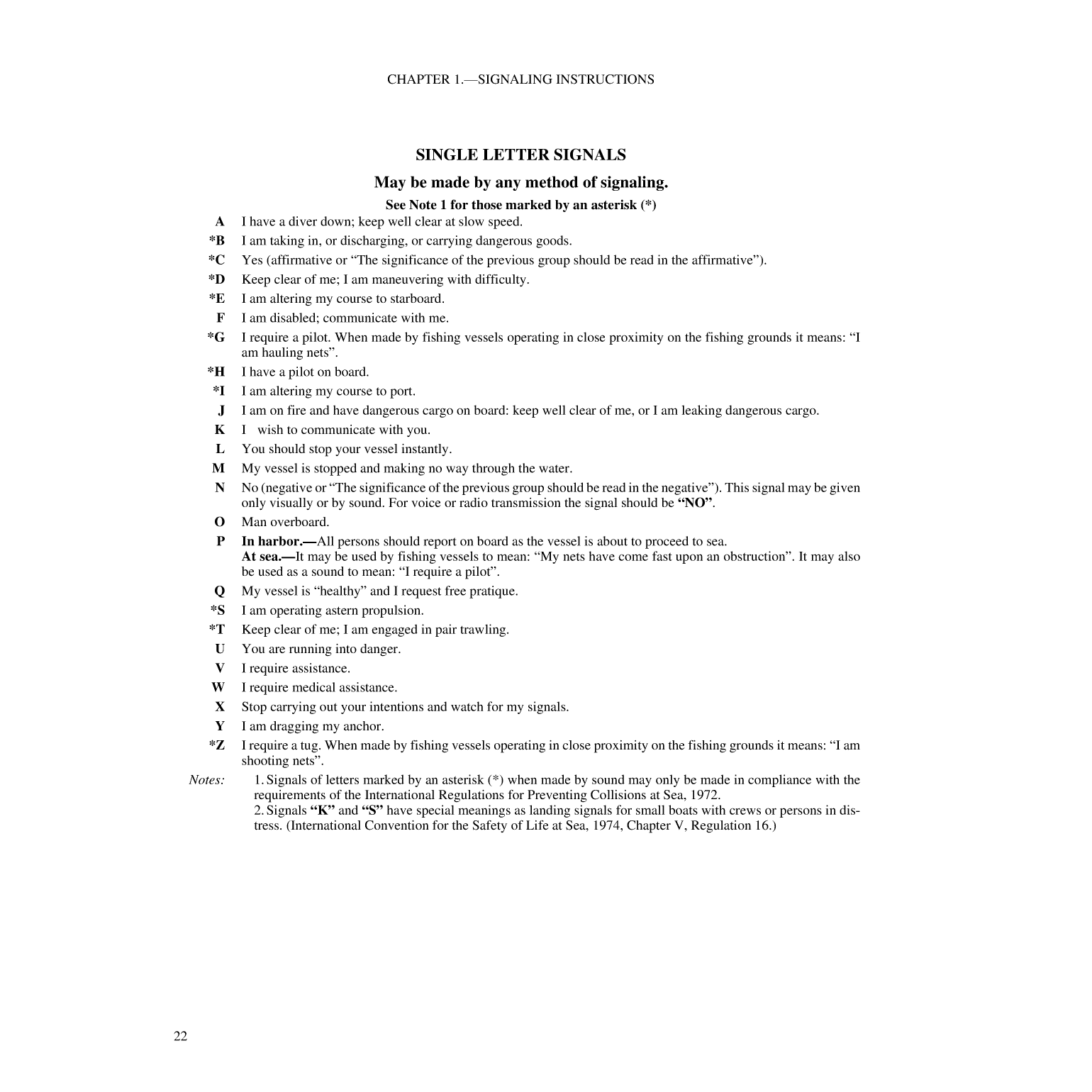 International Code Of Signals