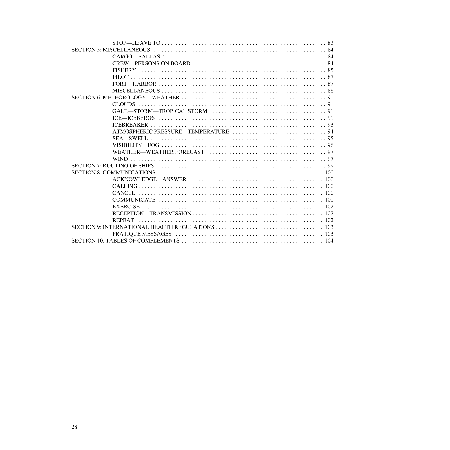 International Code Of Signals