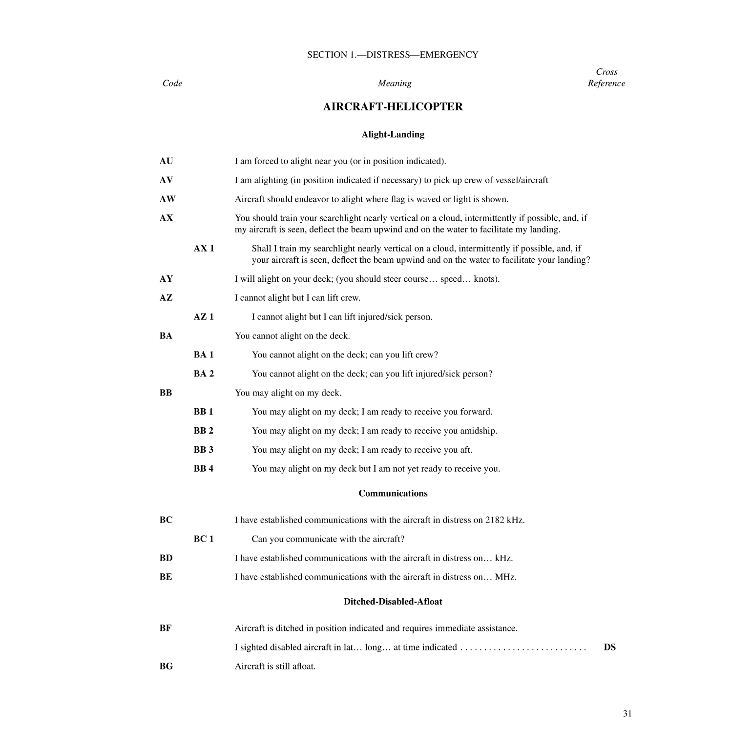 International Code Of Signals